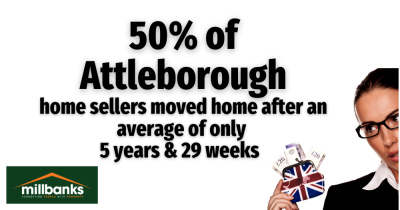 50% of Attleborough home sellers in 2022 had been in their old homes on average 5 years and 29 weeks