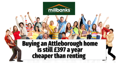 Breaking News: Why Attleborough First-Time Homebuyers Shouldn't Fear Rising Interest Rates