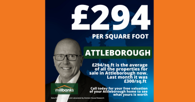 Attleborough Property Market Insight