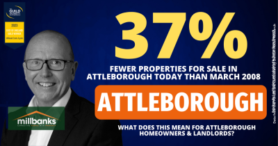 Attleborough Property Market: March 2008 vs March 2024