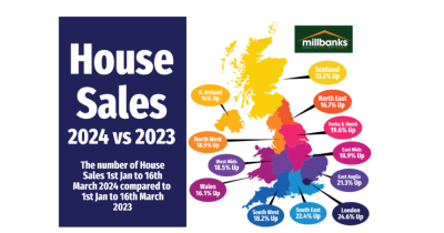 March 24 vs March 23 House Sales