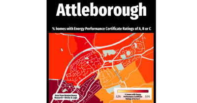 % of Homes with high EPC ratings