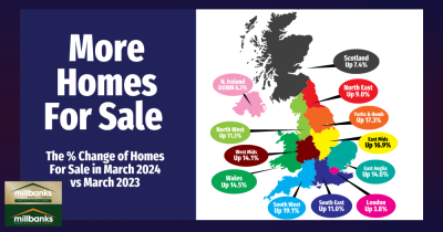Homes for Sales in March 2024 vs March 2023