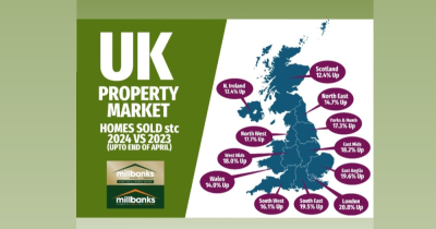 UK PROPERTY MARKET HOMES SOLD STC 2024 VS 2023