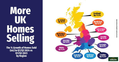 Regional Round Up of the UK Property Market -2024 vs 2023