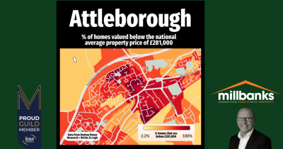 Mapping Attleborough: Areas with Homes Below the National Average House Price of £281,000