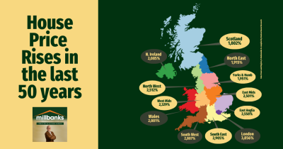 House Price Rises in the Last 50 Years