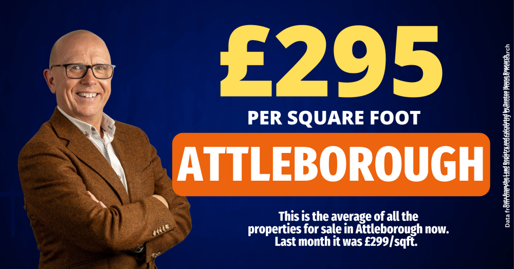 October's £/sqft for Attleborough