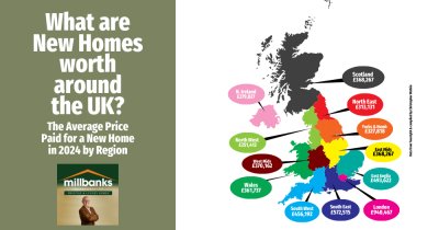 New Homes Prices 2024 by Region