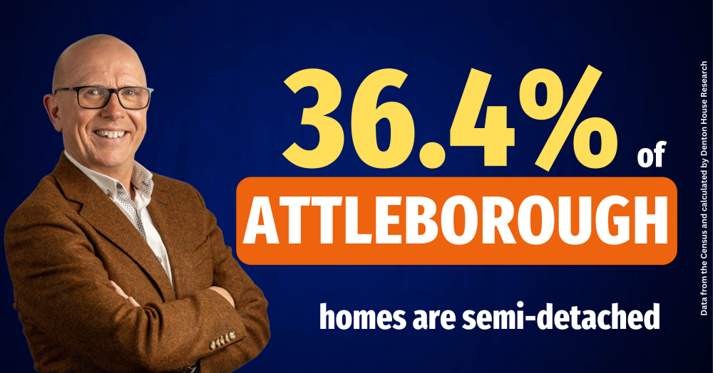 Percentage of Homes that are semi-detached in Attleborough