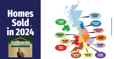 UK Regional Property Market Update: Homes Sold in 2024
