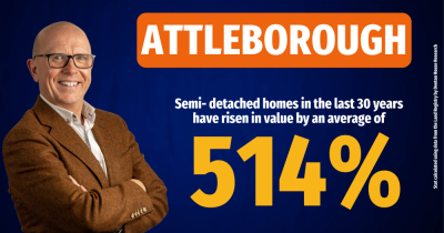 The Rise of the Semi-Detached Home in the Attleborough