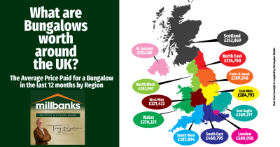 What Are Bungalows Worth Across the UK?