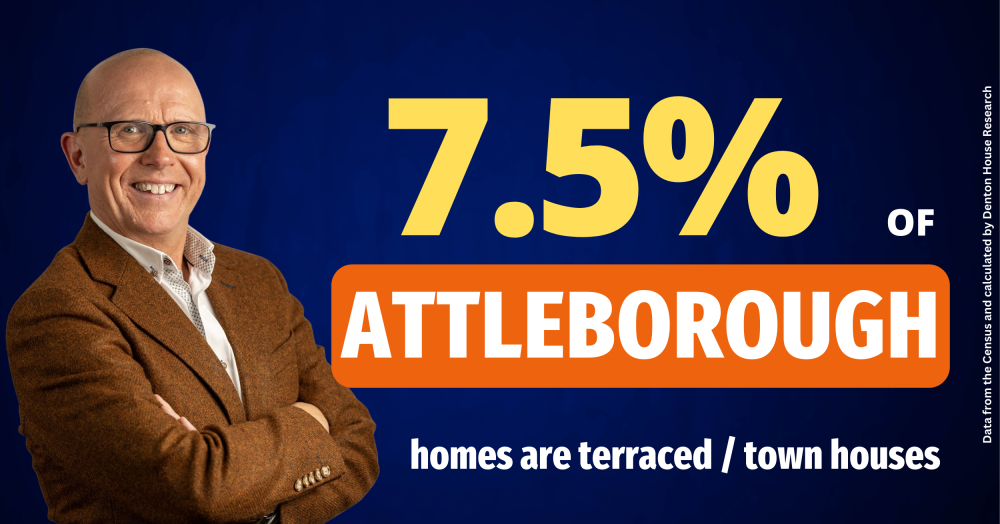 The Humble Terraced House: A British Favourite