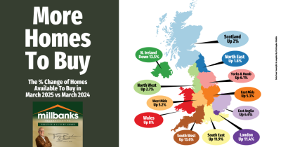 More Homes 'For Sale' This Spring Than A Year Ago!