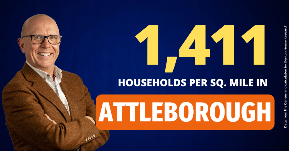 How Built-Up Is Attleborough?