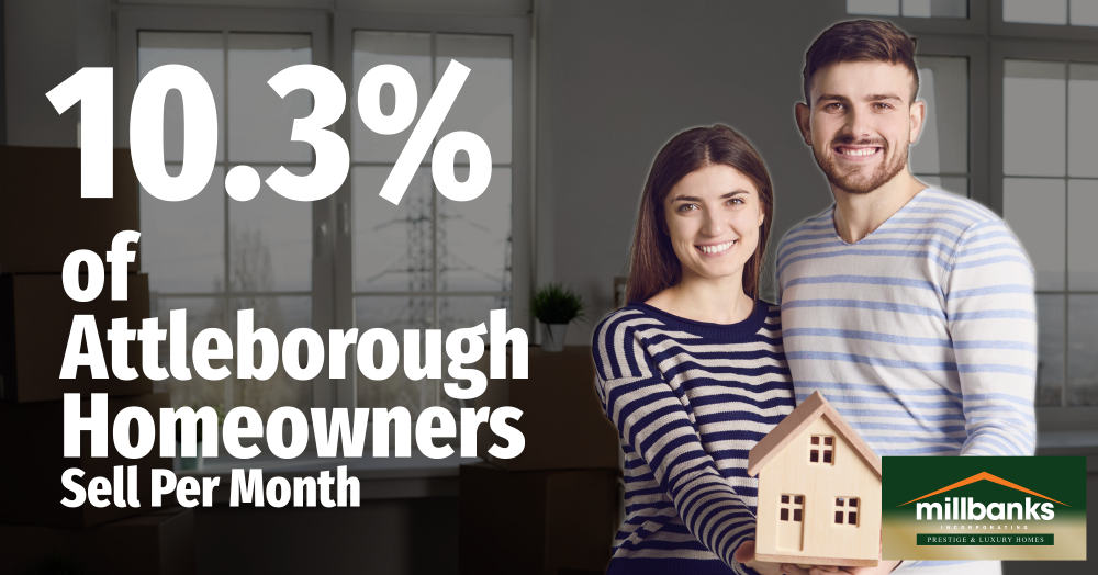 10.3% of Attleborough Homeowners Sell per Month