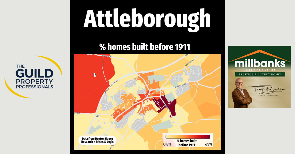 Percentage of Homes Built Before 1911
