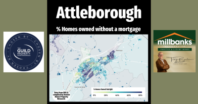 % Percentage of Homes Owned Outright