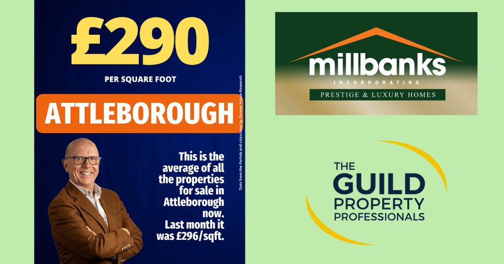 The £ per Sq. Ft. of All Property 'For Sale' in Attleborough in July