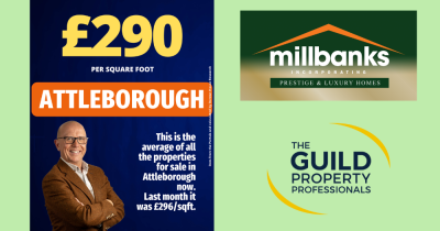 The £ per Sq. Ft. of All Property 'For Sale' in Attleborough in July