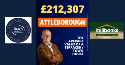Average Value of a Terraced / Town House