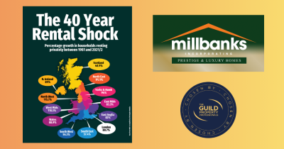 Percentage Change in the Private Rental Sector in the last 40 years