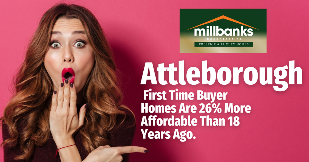 Attleborough FTB Homes Are 26% More Affordable Than 18 Years Ago.