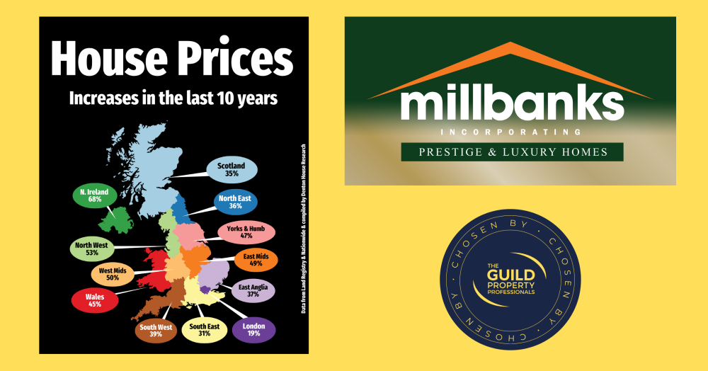 House Prices in the last 10 years!