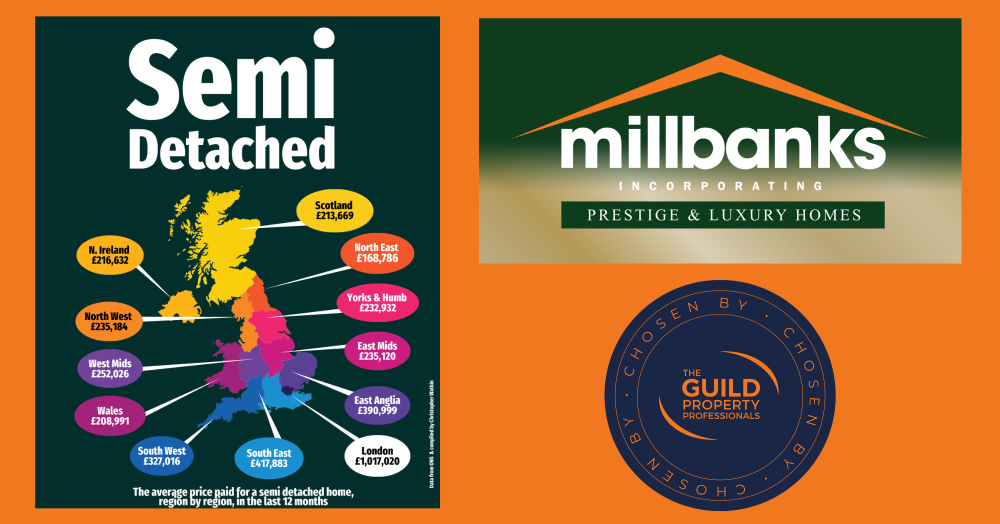 Average Price of a Semi-Detached Property Across the UK