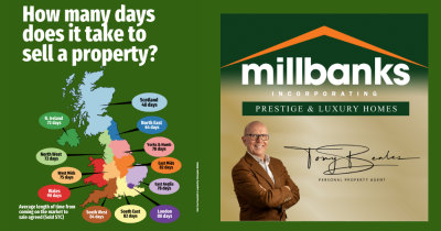 How many days does it take to sell a property in the UK?