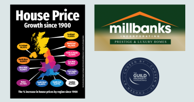 House Prices Since 1900