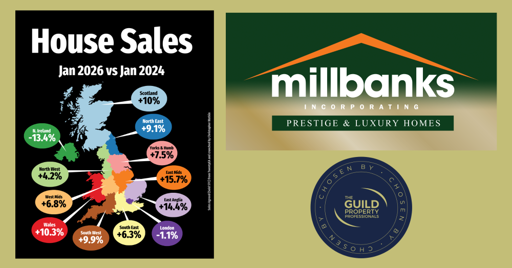 UK House Sales. January 2026 vs January 2024. A market quietly gathering pace.