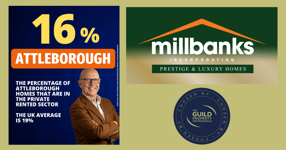 Percentage of Private Rented in Attleborough