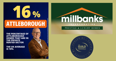 Percentage of Private Rented in Attleborough