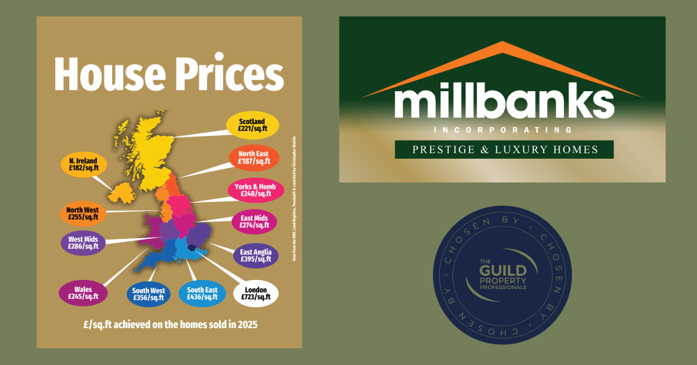 The Alternative Measure of UK House Prices You Rarely See