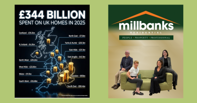 Houses Prices – Total Value Sold by Region