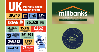 UK Property Market – Week 10 of 2026