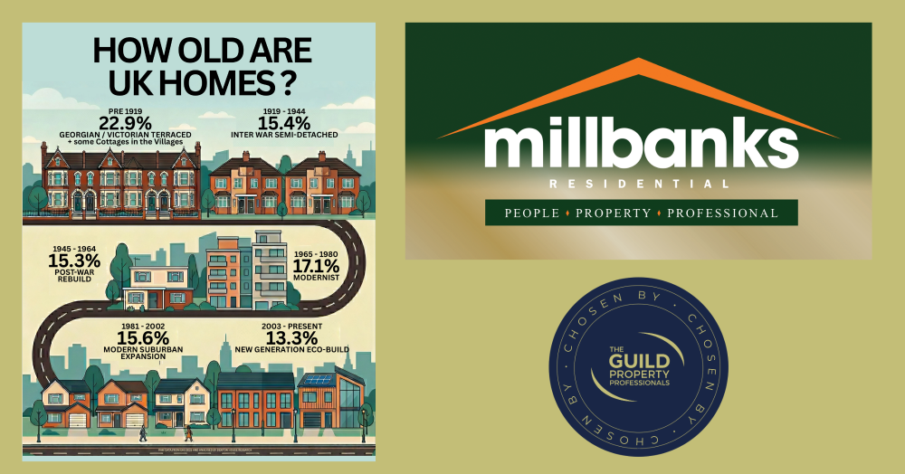 'How old is your home'