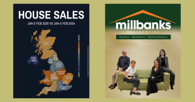 Houses Sales 2026 vs 2024