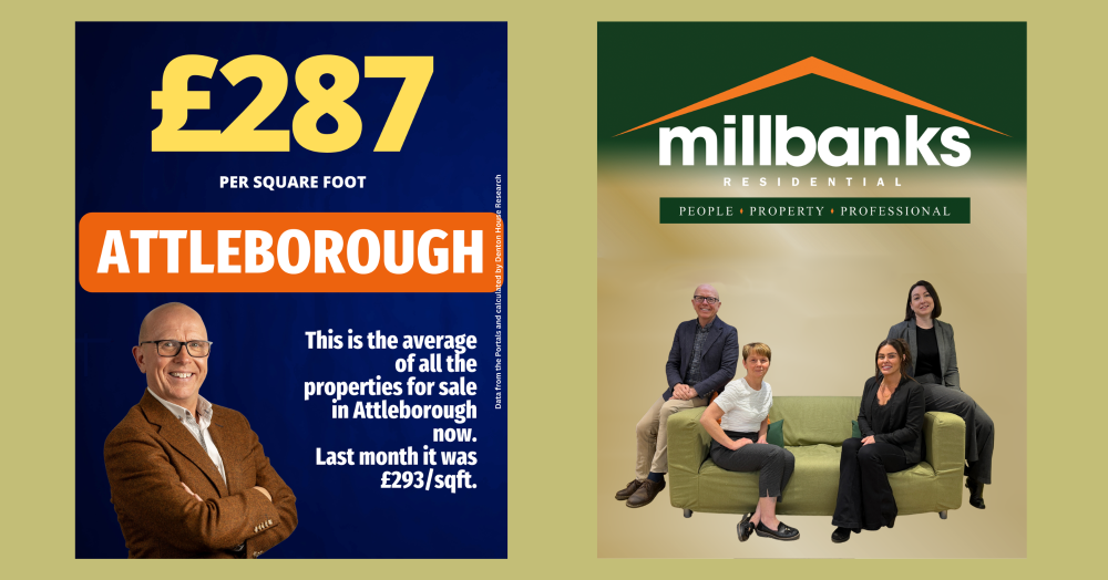 The March figure for £ per sqft in Attleborough