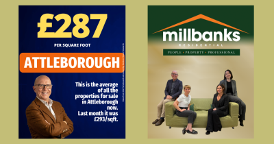 The March figure for £ per sqft in Attleborough