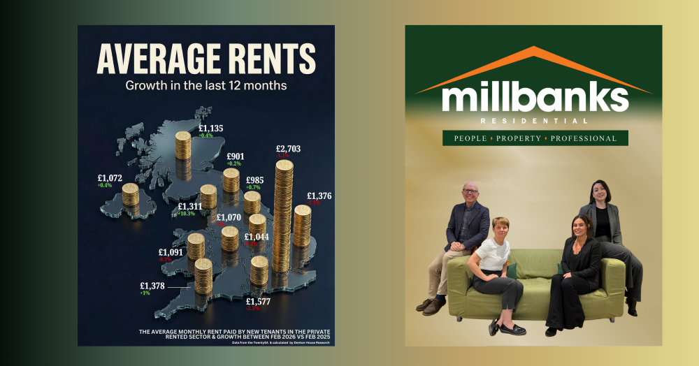 The average rent paid by new tenants in February 2026