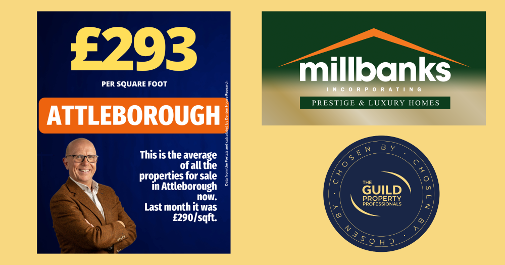 Attleborough March House Price Review