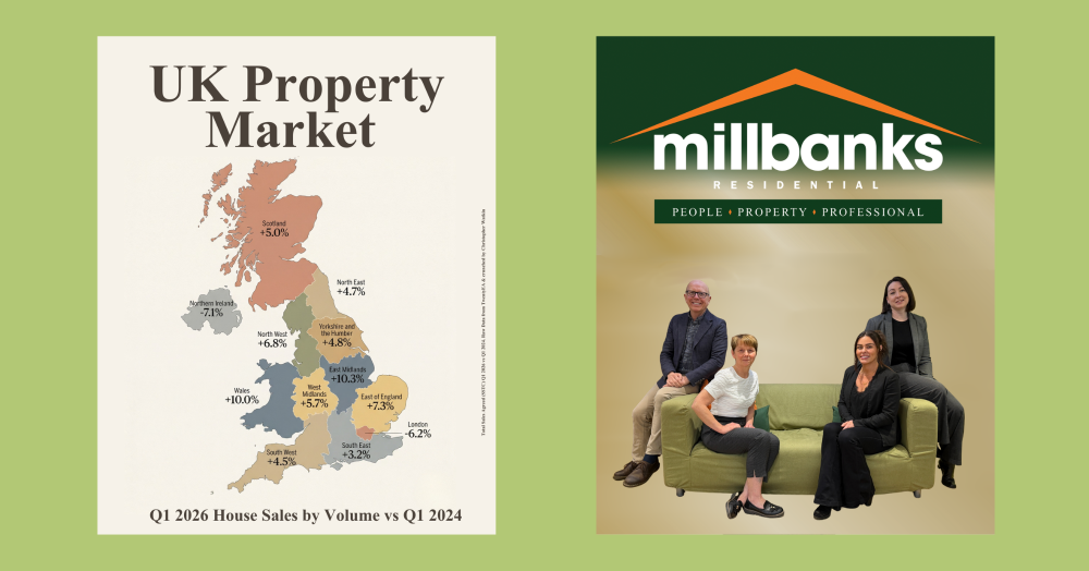 “What’s happening in the UK property market?”