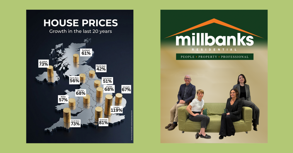 House Prices in the last 20 years