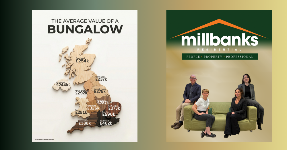 𝗩𝗮𝗹𝘂𝗲 𝗼𝗳 𝗕𝘂𝗻𝗴𝗮𝗹𝗼𝘄𝘀...