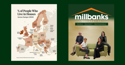 Percentage of People in Europe who live in Houses