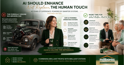Are Most Estate Agents Putting Formula 1 Engines Into Broken Cars?