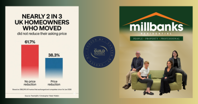 Why 2 in 3 UK Home Sellers so far in 2026 Achieved Their Asking Price Without Reducing It